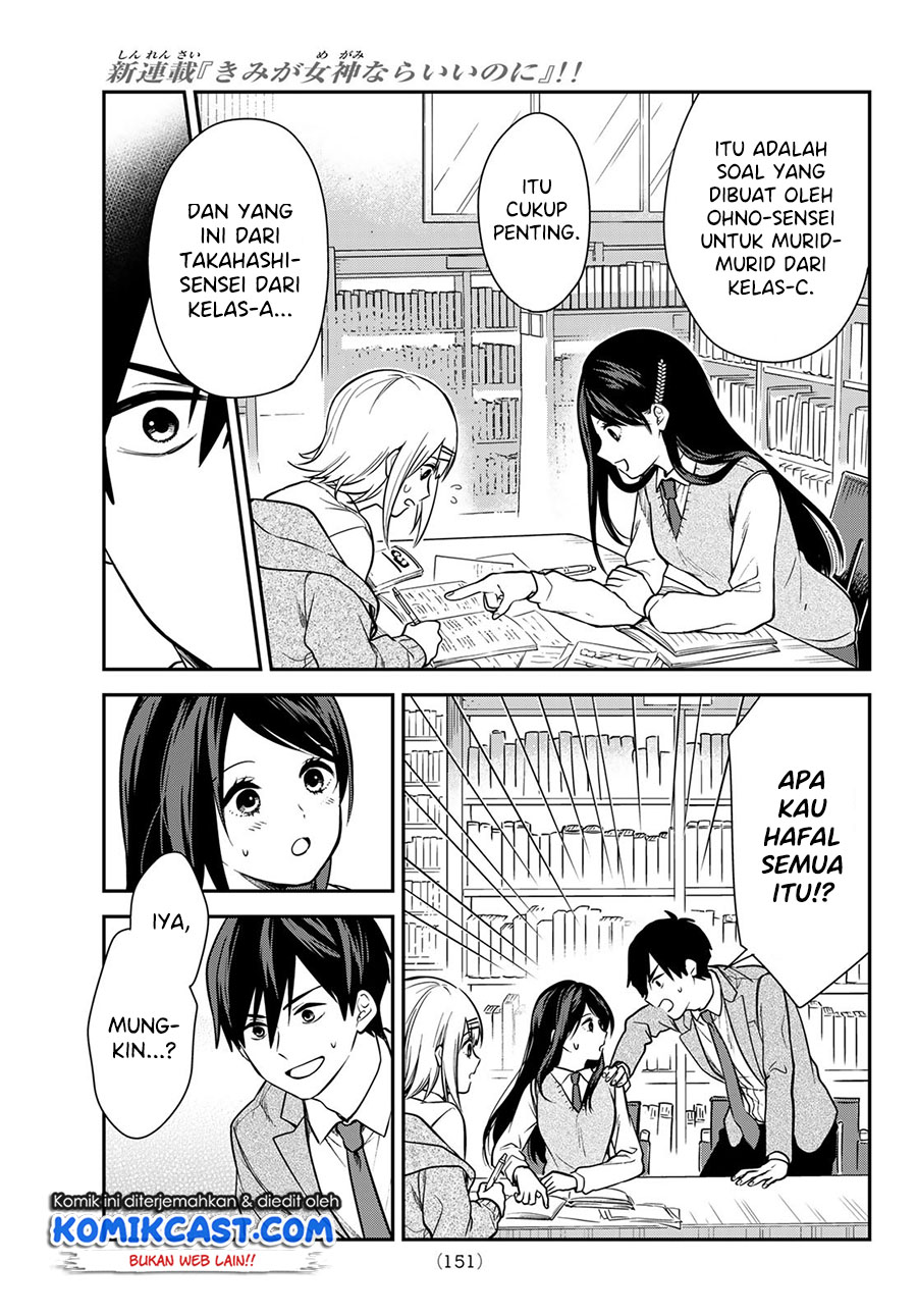 Chapter 3 - halaman 19