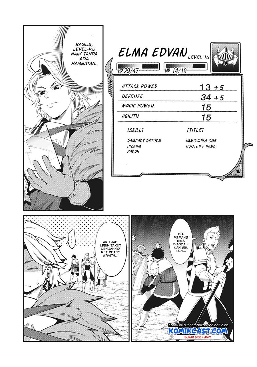 Chapter 6 - halaman 4