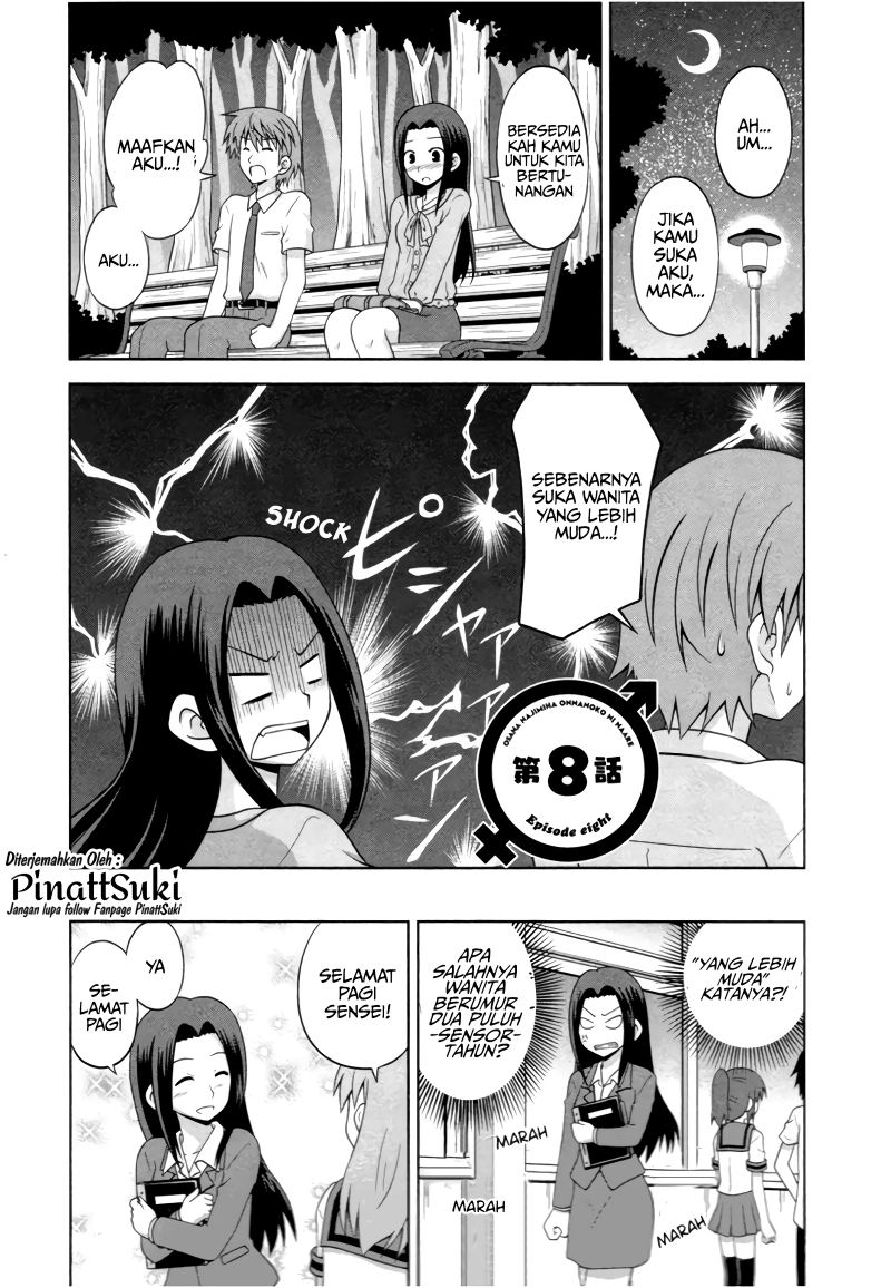 Chapter 8 - halaman 4