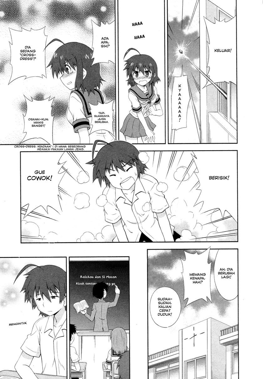 Chapter 1 - halaman 13