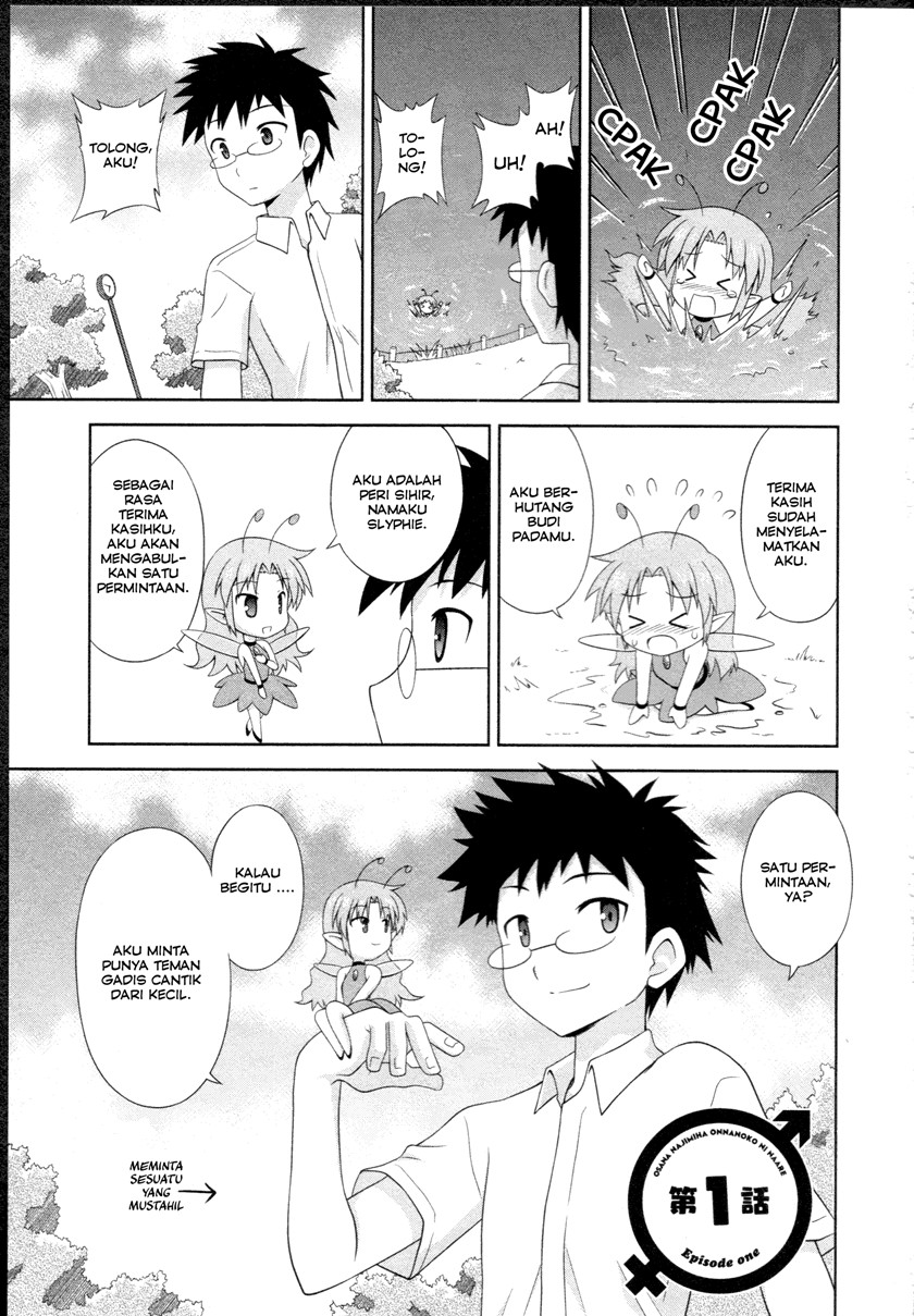 Chapter 1 - halaman 3