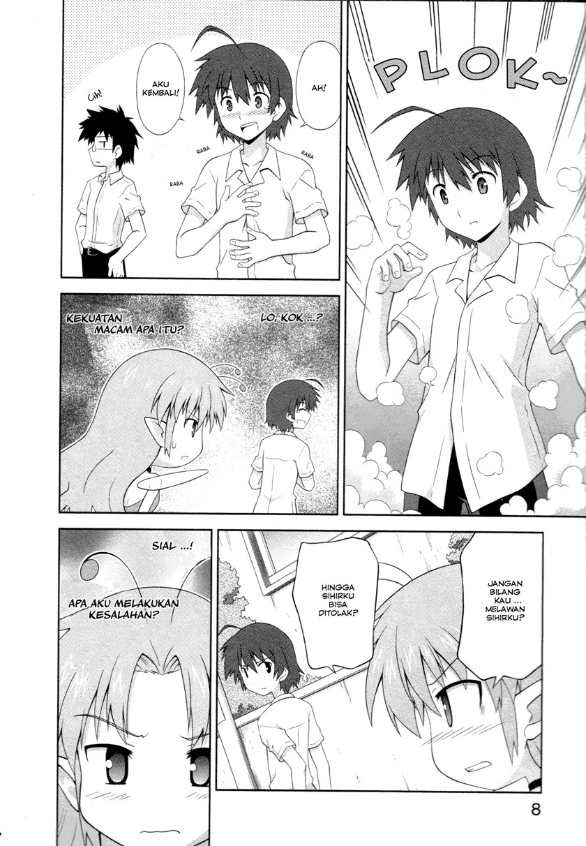 Chapter 1 - halaman 8