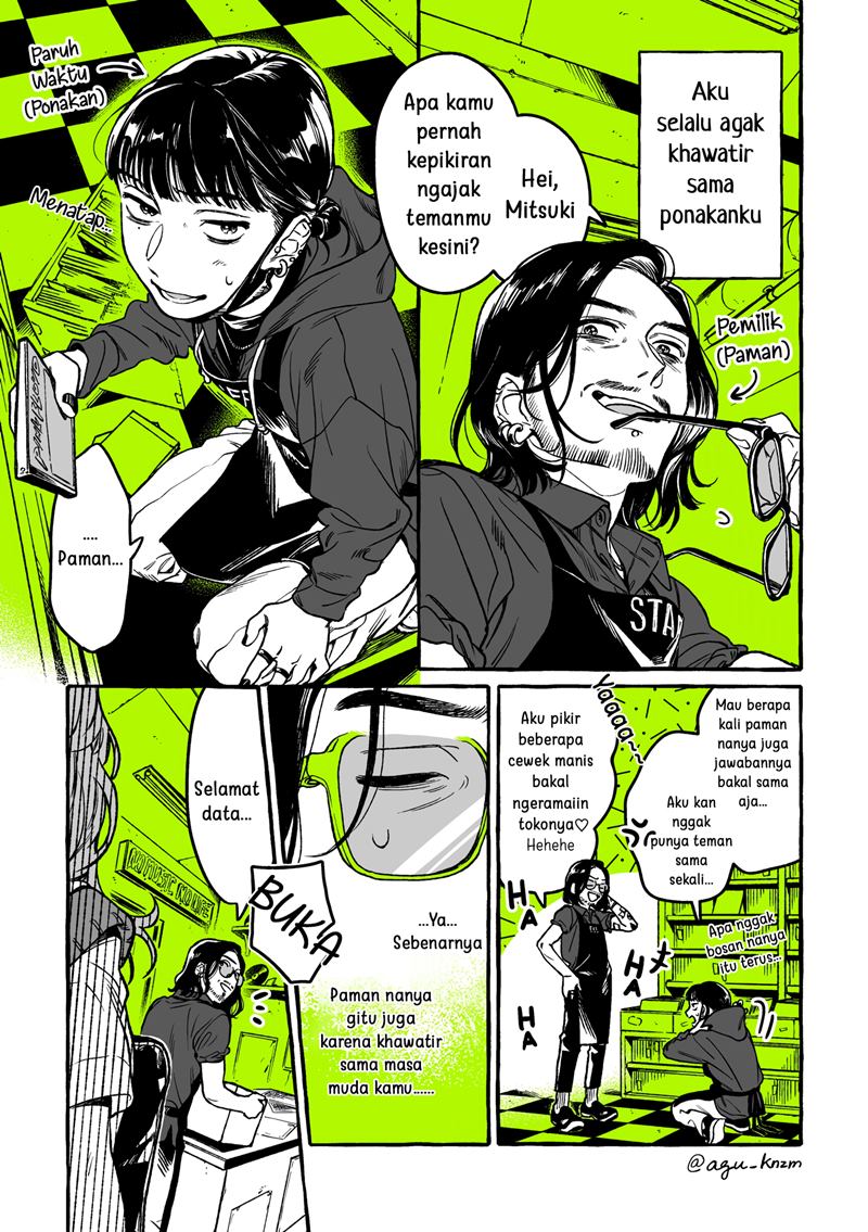 Chapter 5 - halaman 2