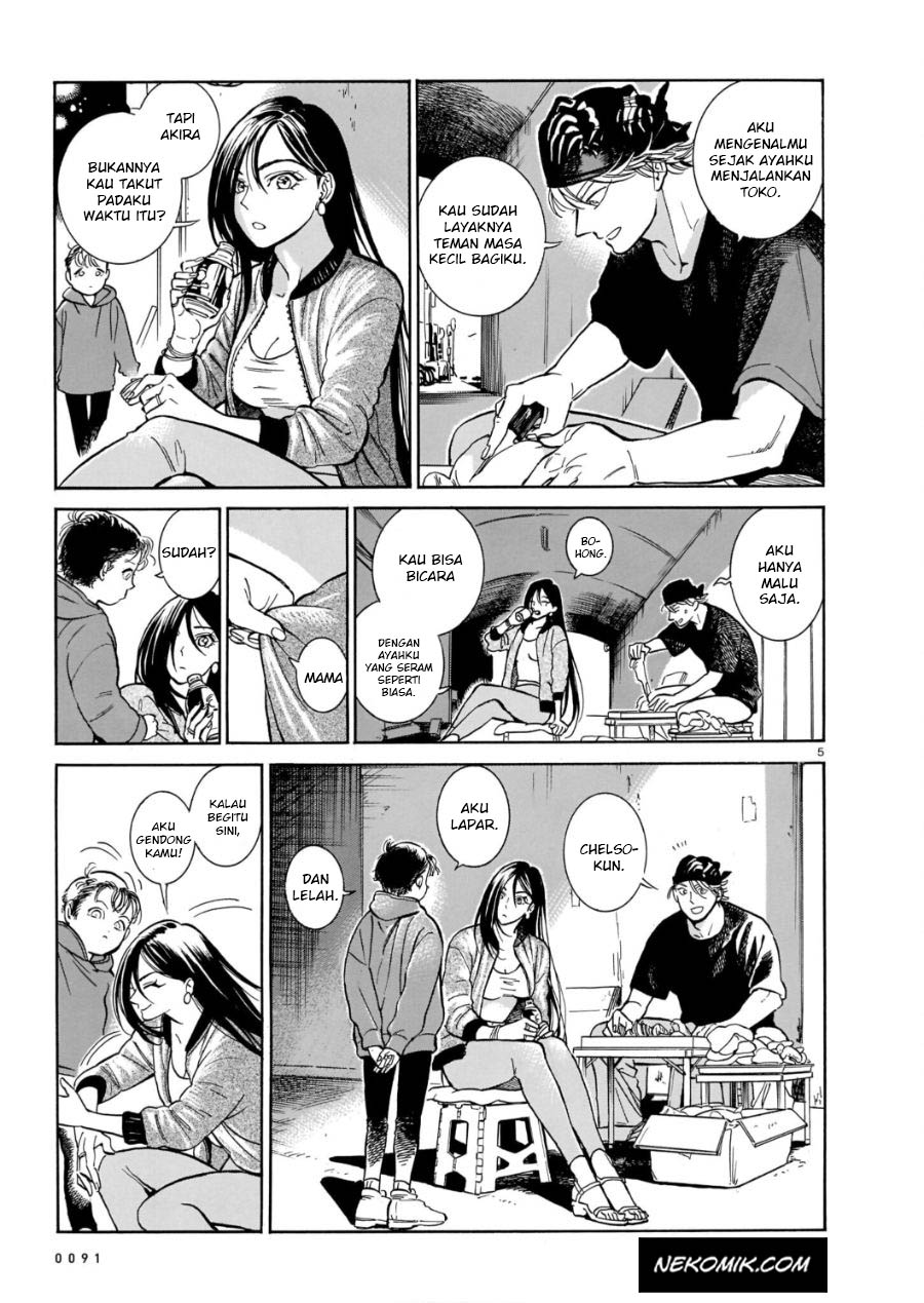 Chapter 5 - halaman 7