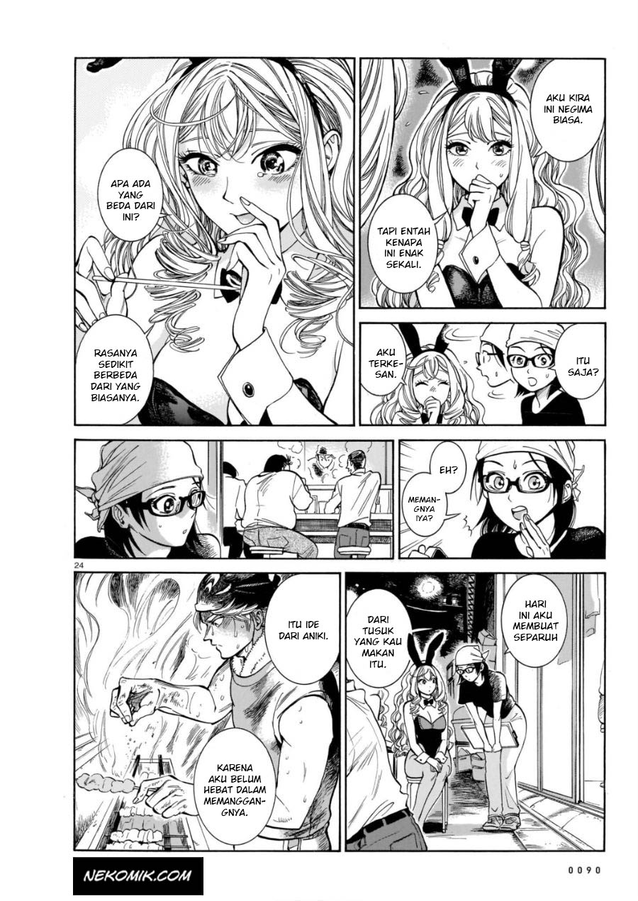 Chapter 3 - halaman 26