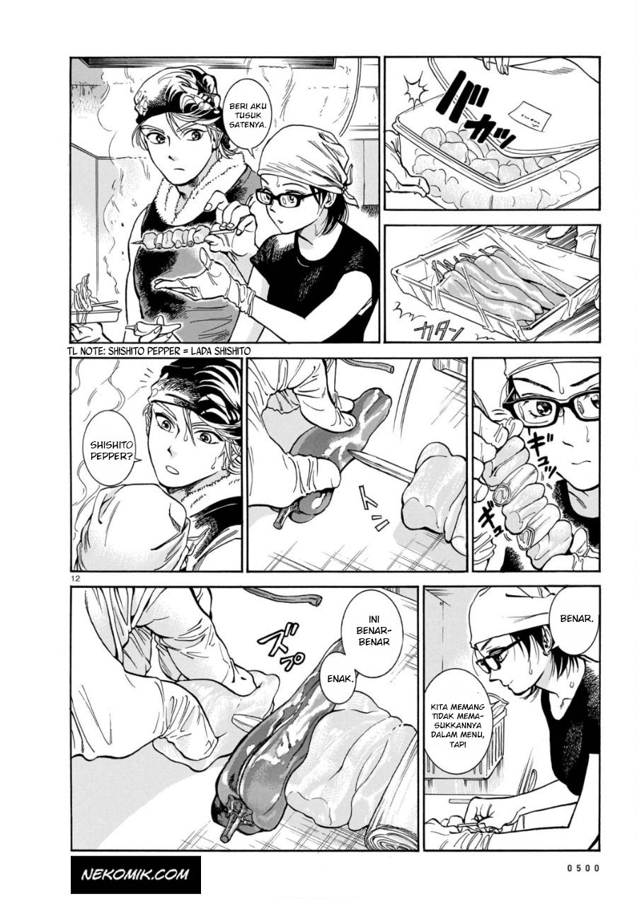 Chapter 2 - halaman 14