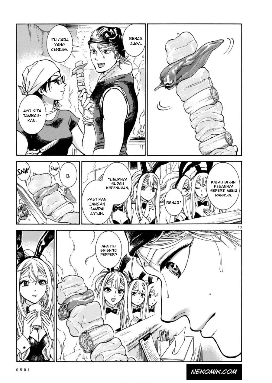 Chapter 2 - halaman 15