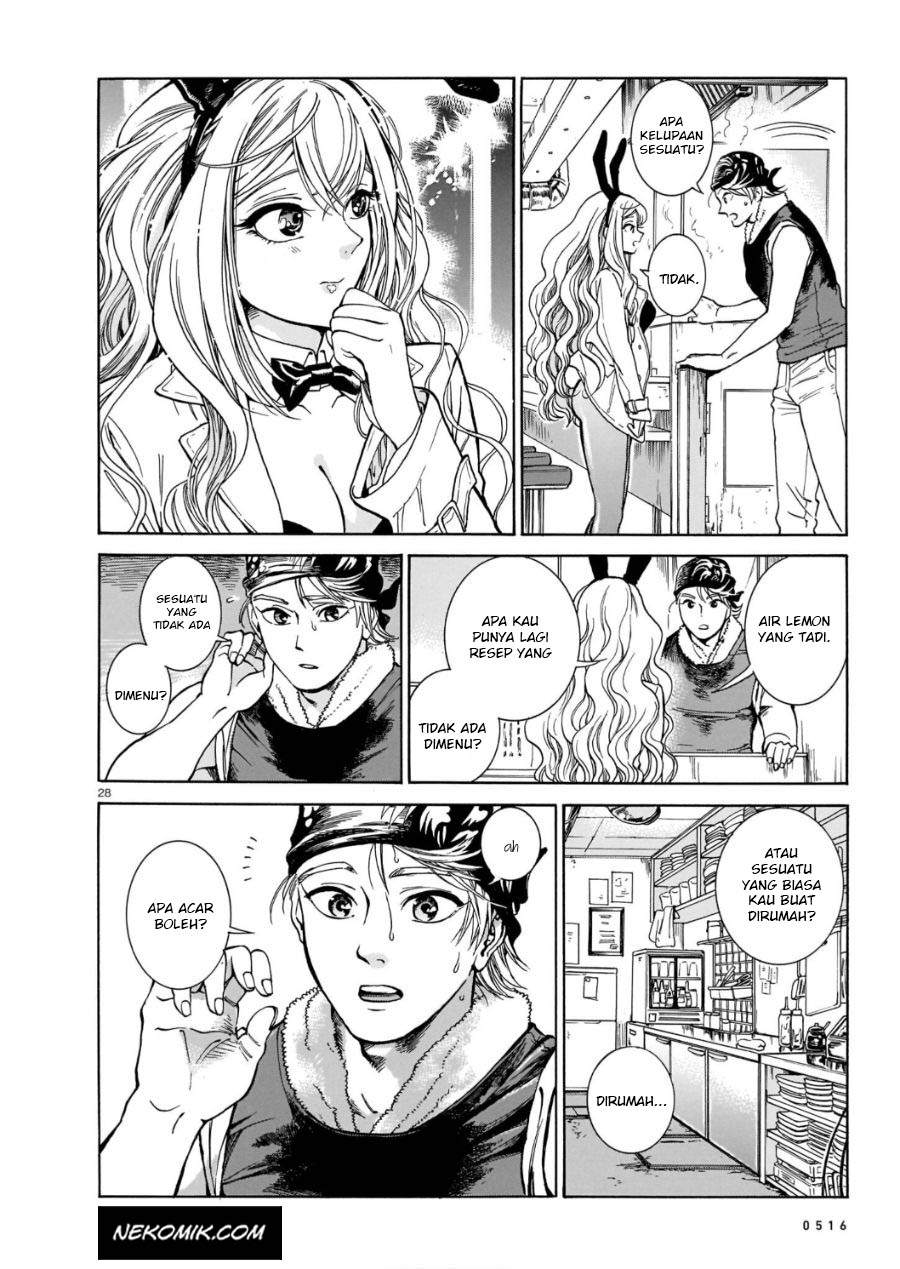 Chapter 2 - halaman 30
