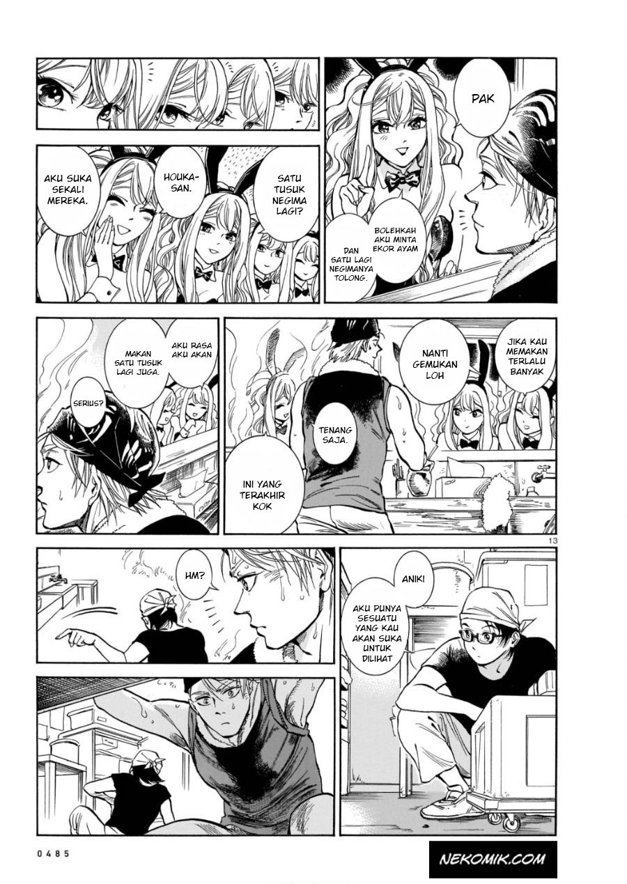 Chapter 1 - halaman 15