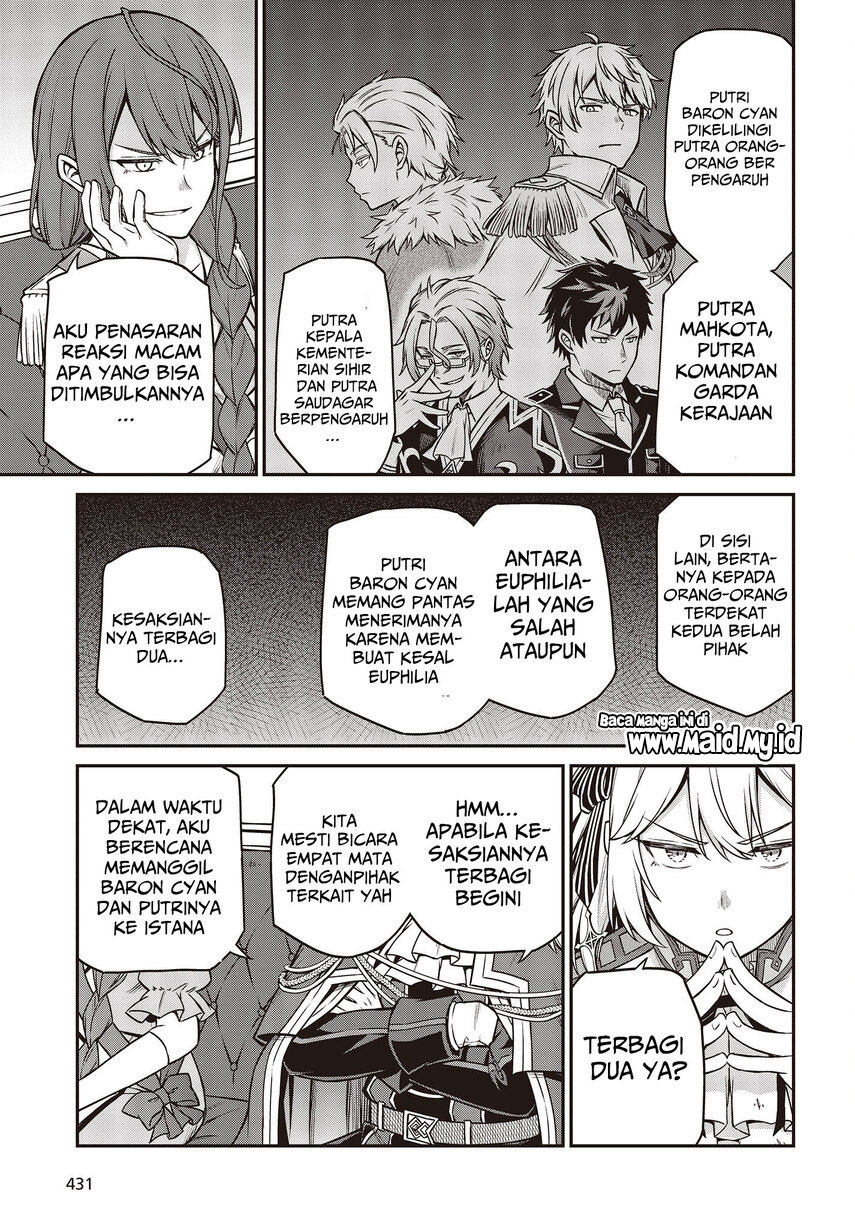 Chapter 20 - halaman 14