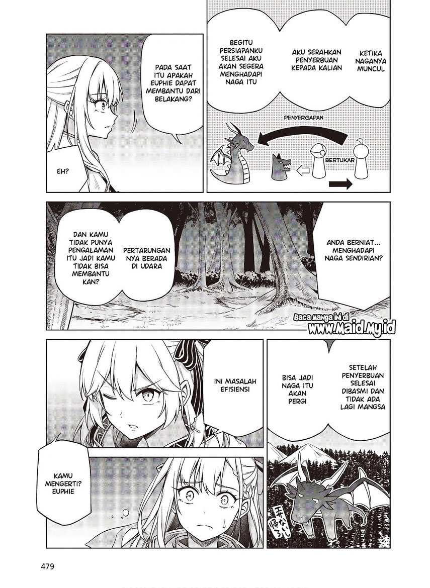 Chapter 10 - halaman 16