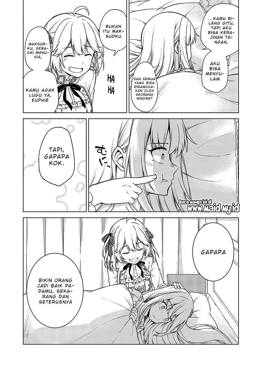 Chapter 6 - halaman 21
