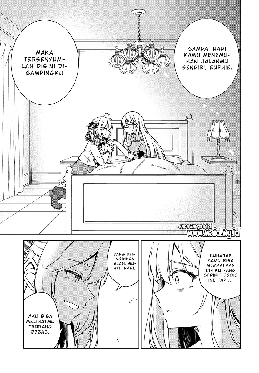 Chapter 6 - halaman 25