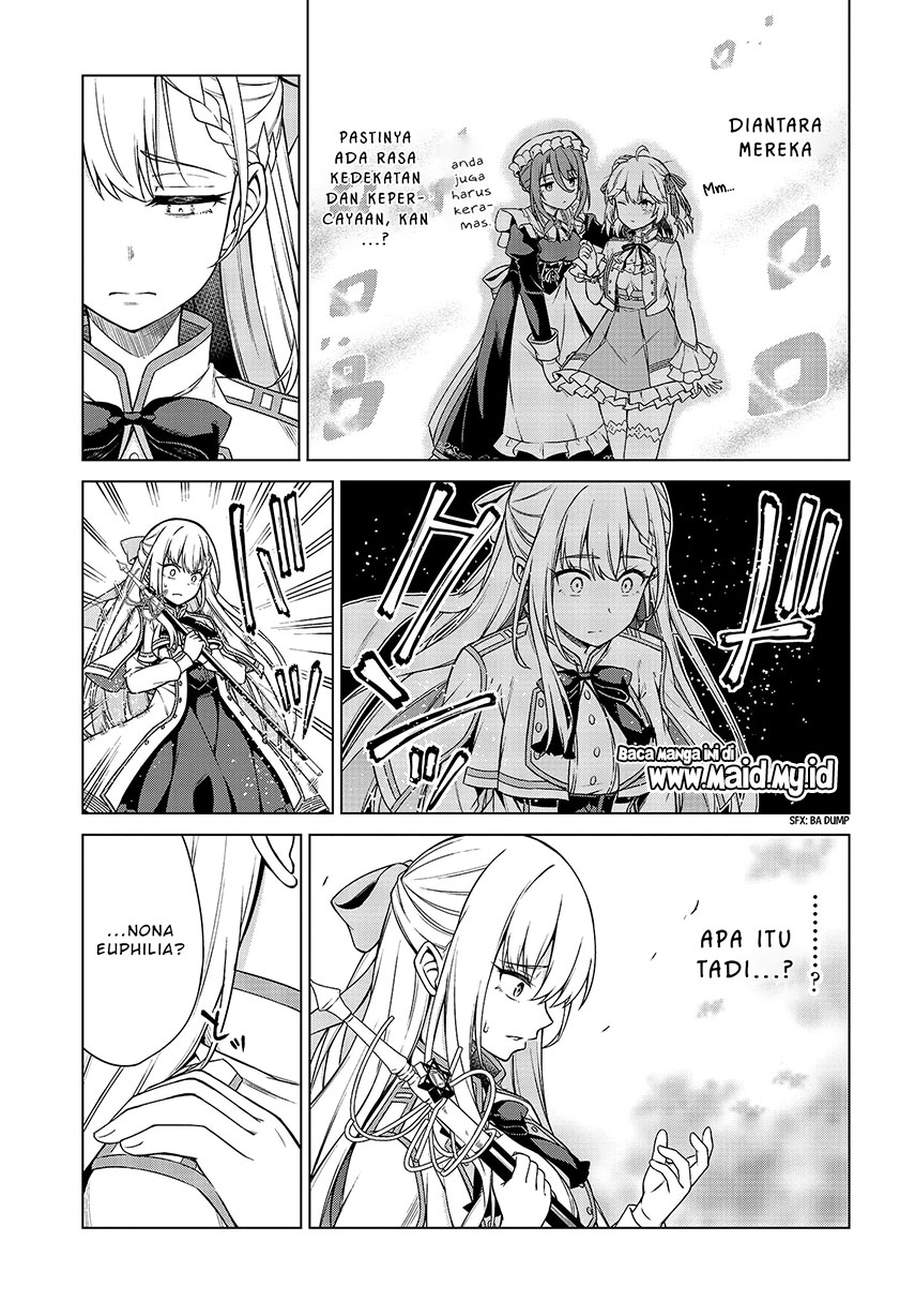 Chapter 6 - halaman 7