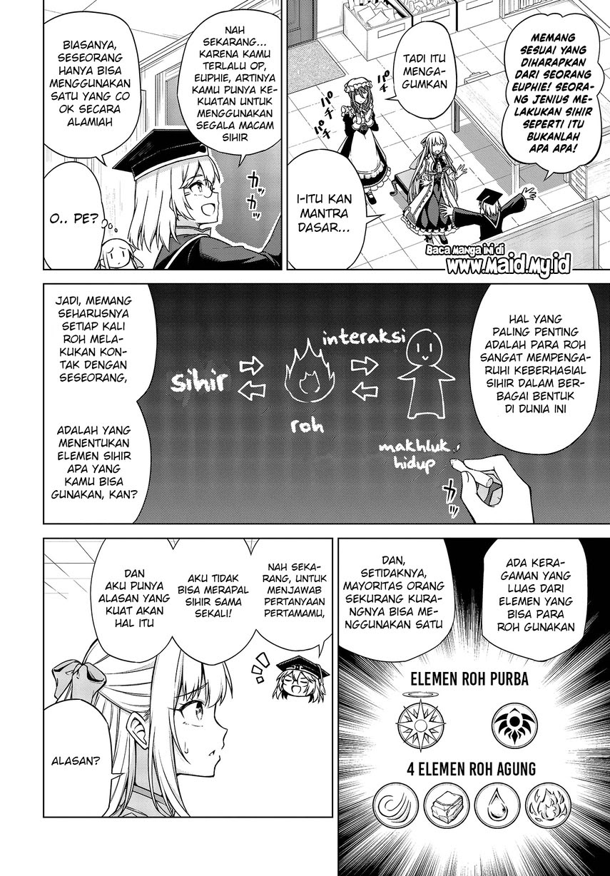 Chapter 4 - halaman 6