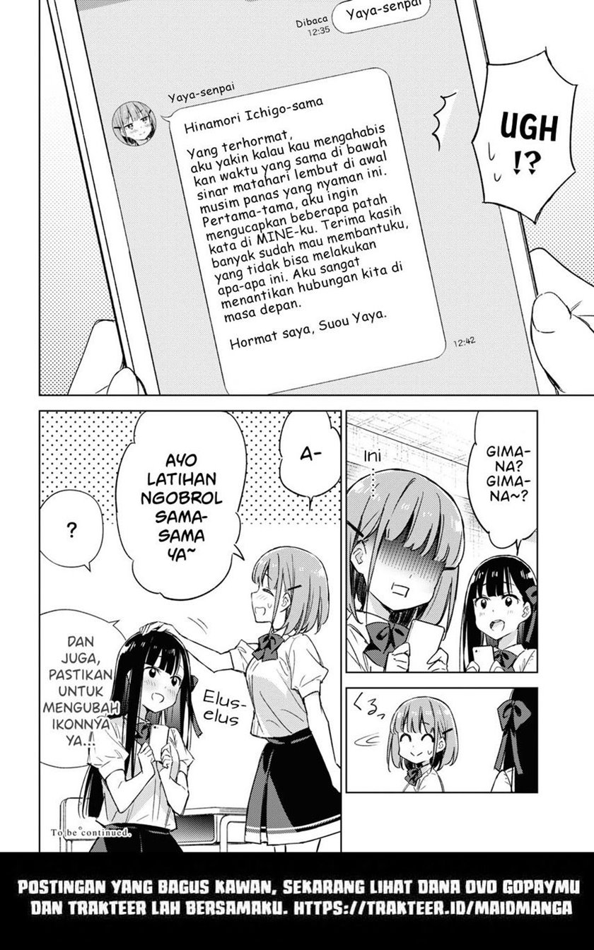 Chapter 6 - halaman 15