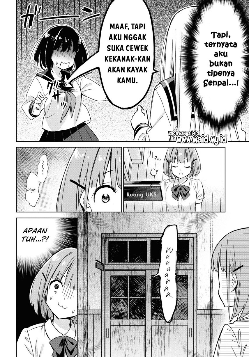 Chapter 1 - halaman 15