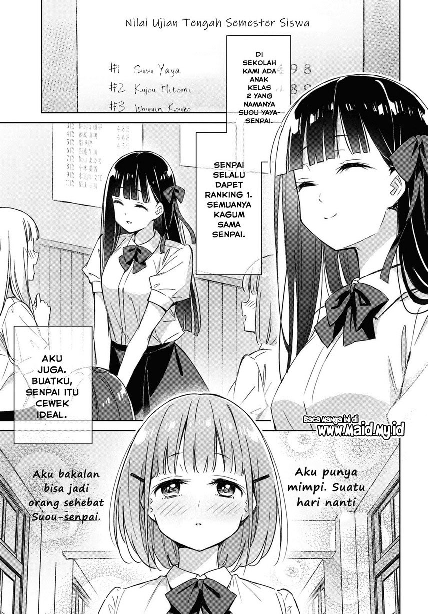 Chapter 1 - halaman 6