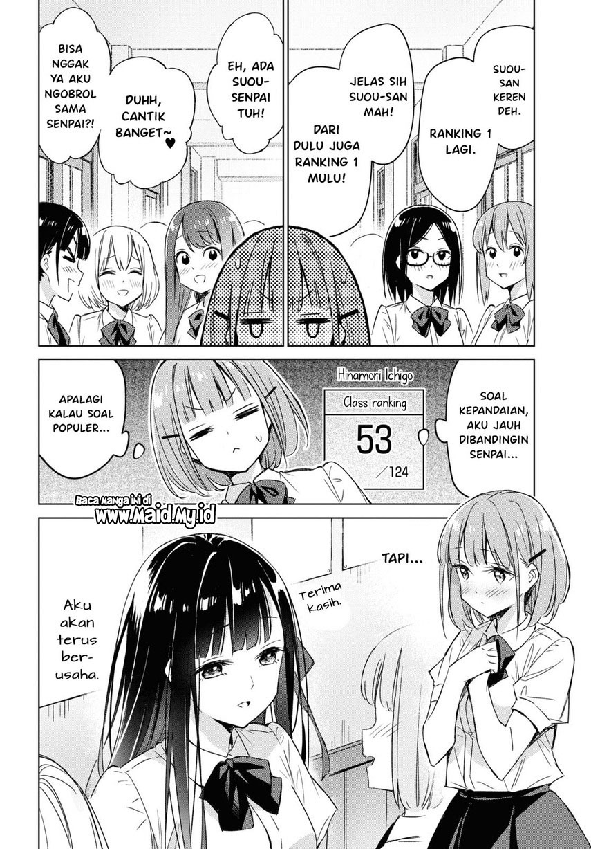 Chapter 1 - halaman 7