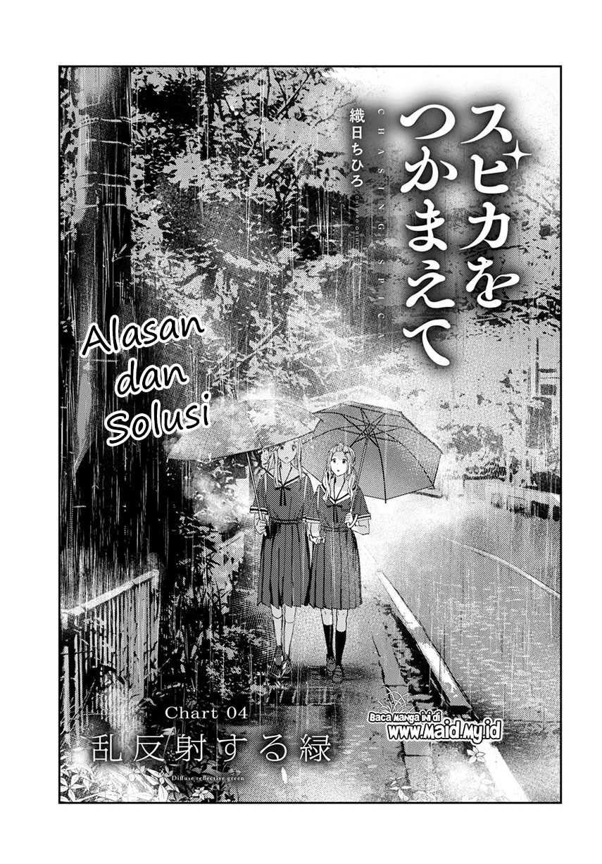 Chapter 4 - halaman 4