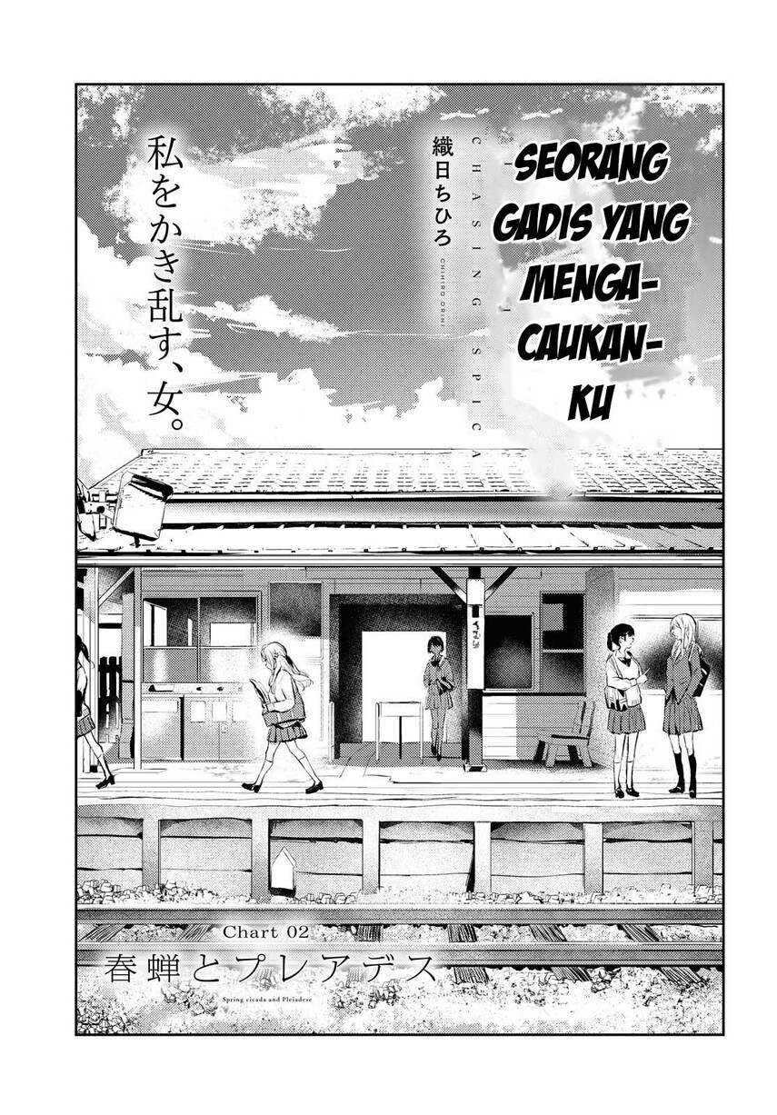 Chapter 2 - halaman 8