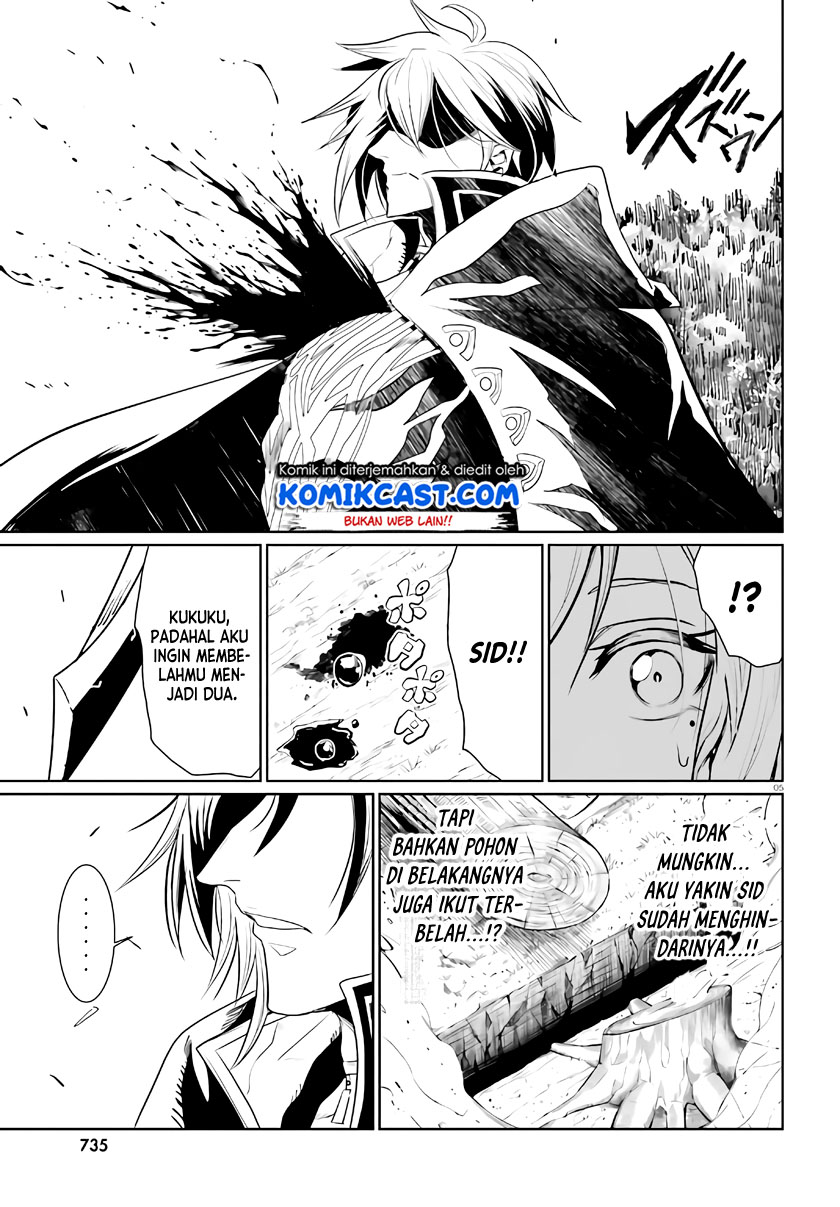 Chapter 2 - halaman 7