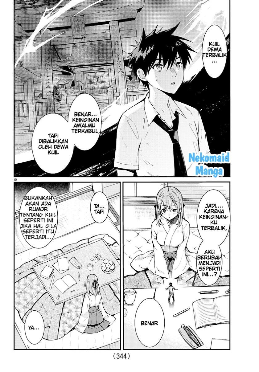 Chapter .1 - halaman 12