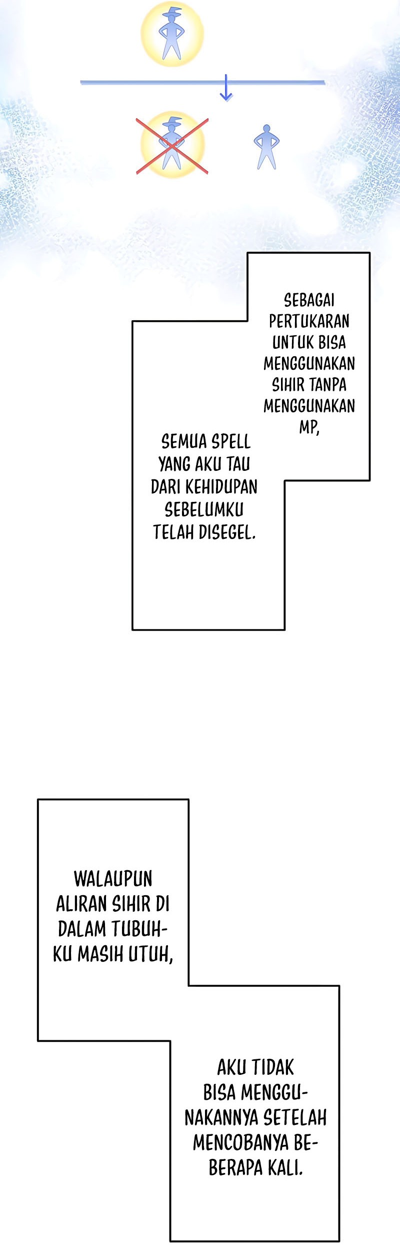 Chapter 2 - halaman 4