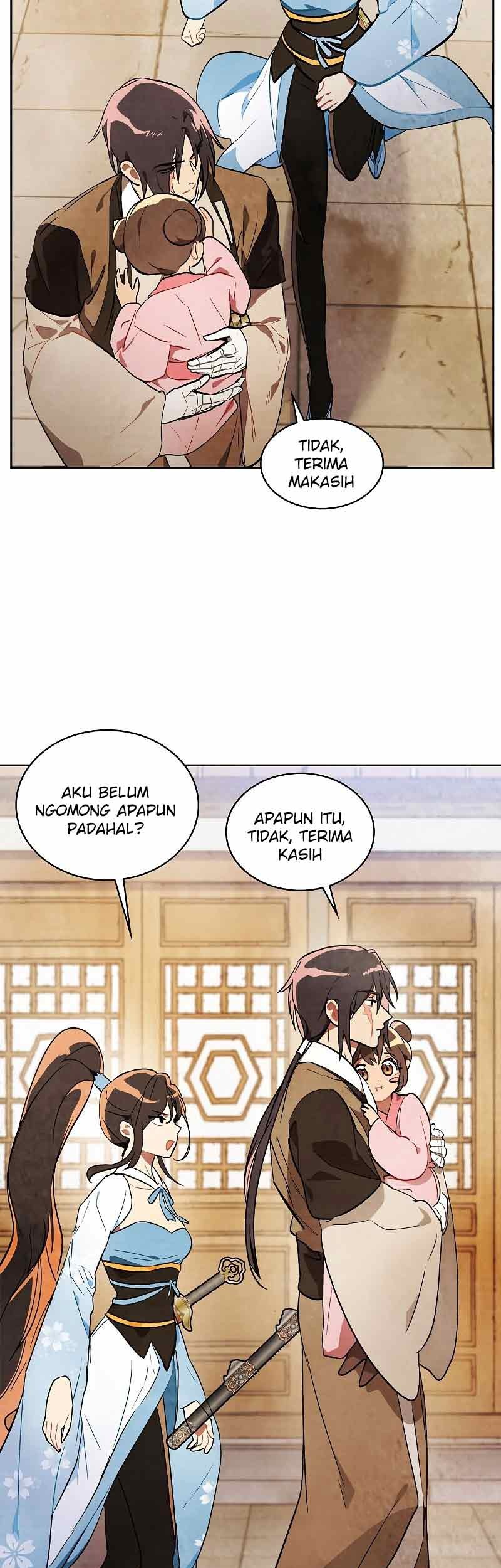 Chapter 20 - halaman 25