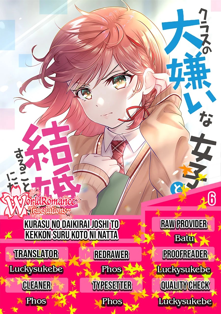 Chapter 6 - halaman 2