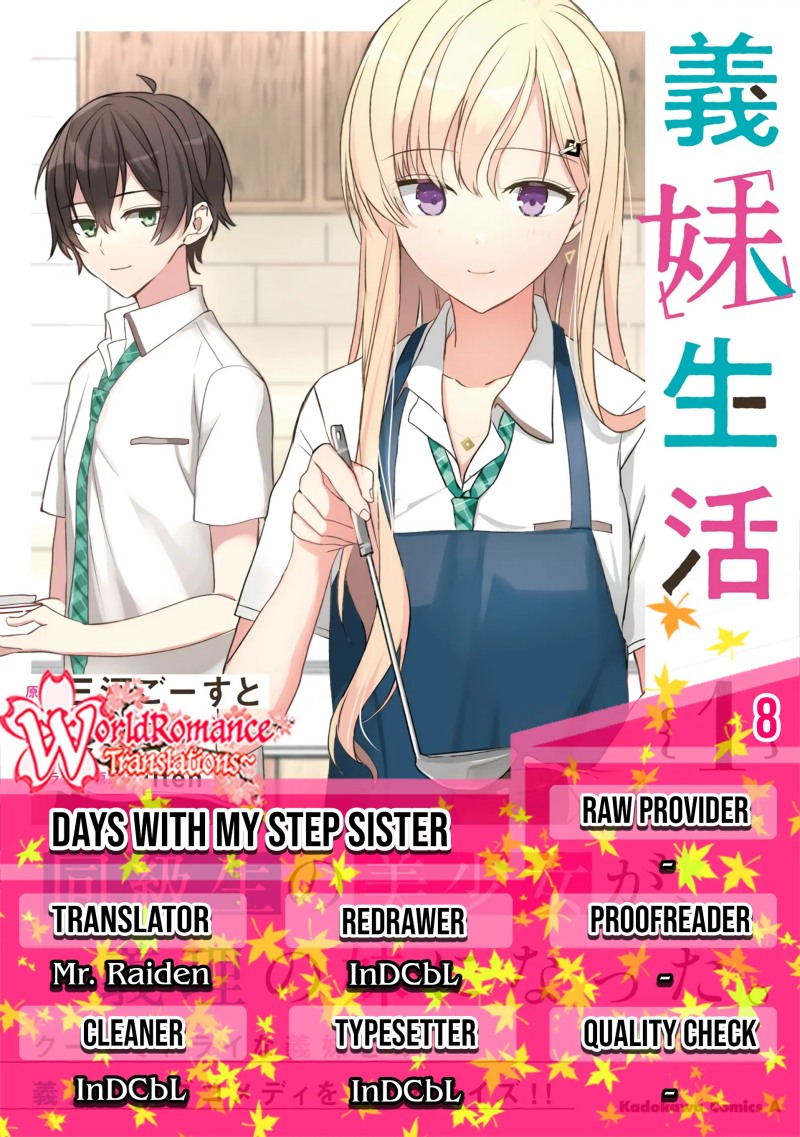 Chapter 8 - halaman 2