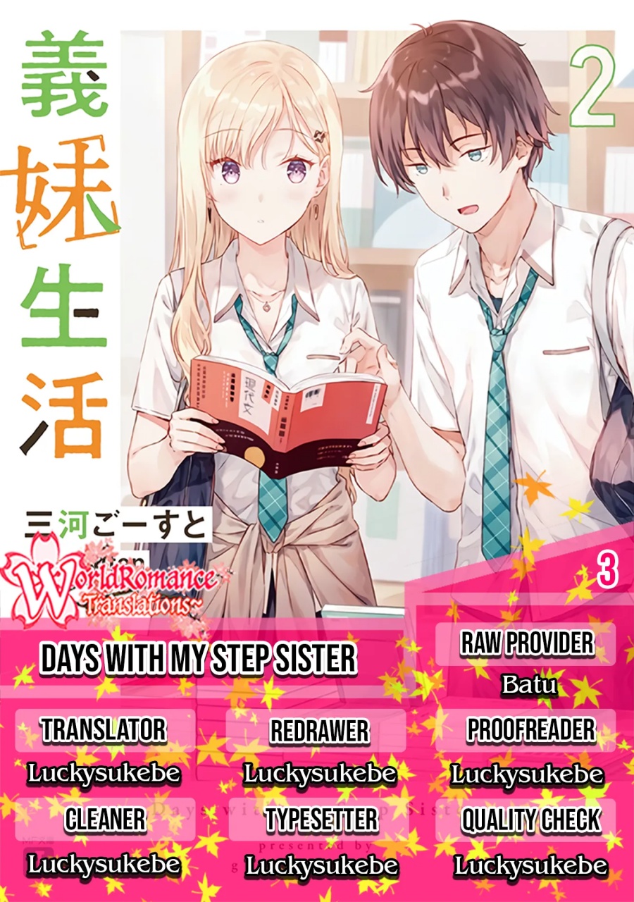 Chapter 3 - halaman 2