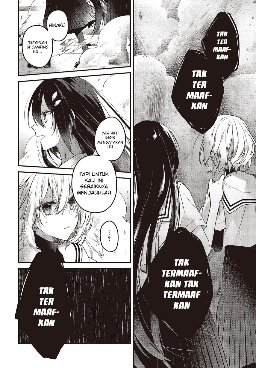 Chapter 8 - halaman 27