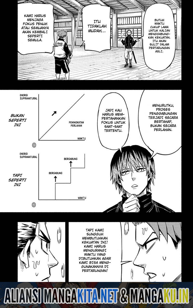 Chapter 17 - halaman 13