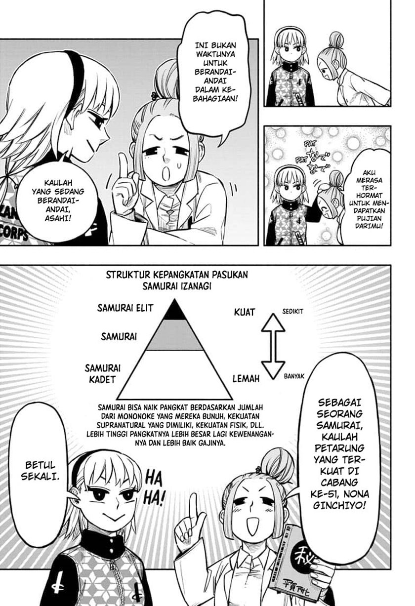 Chapter 6 - halaman 13