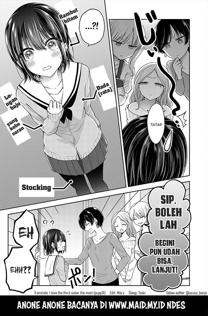 Chapter 13 - halaman 8