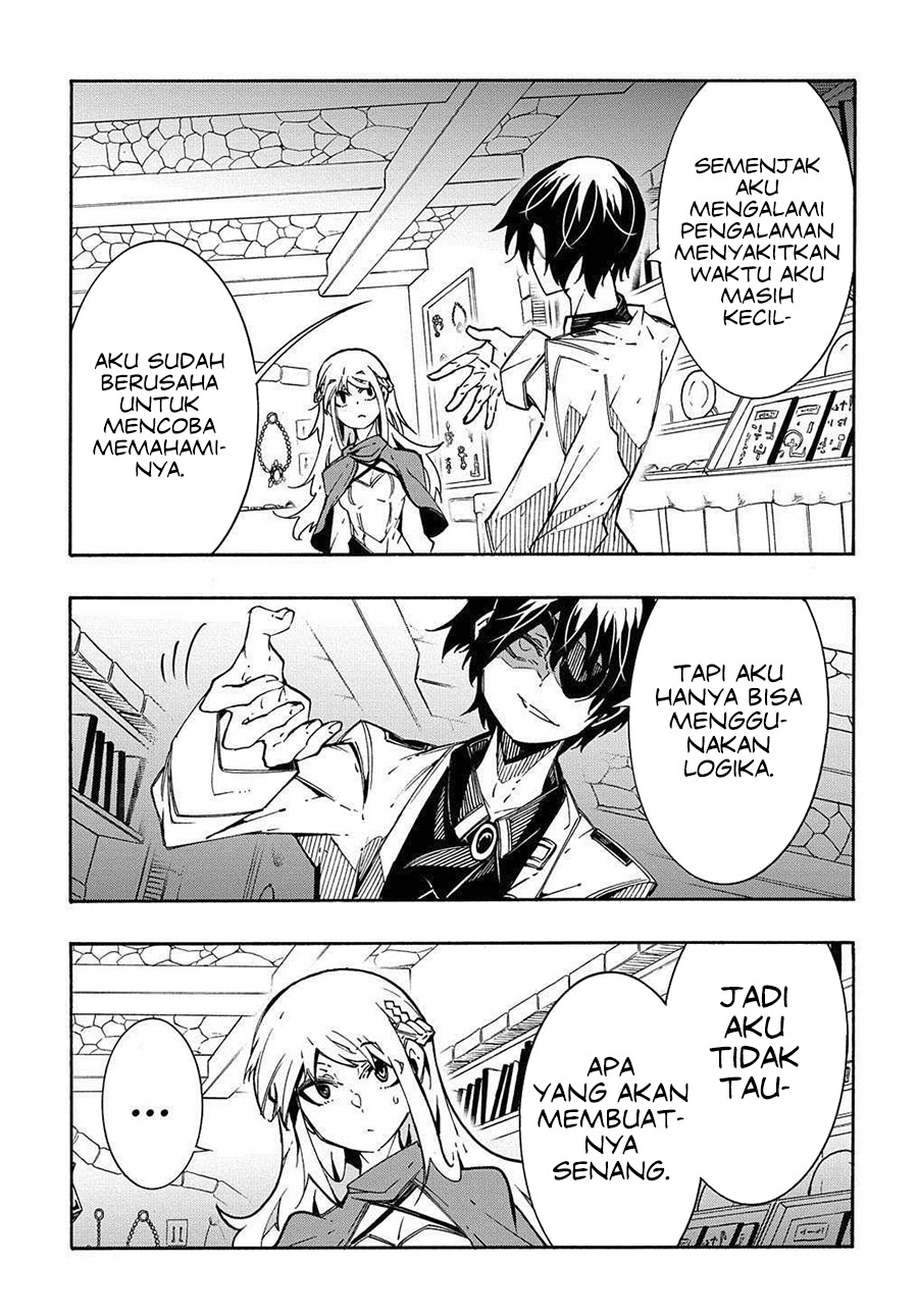 Chapter 11.2 - halaman 15