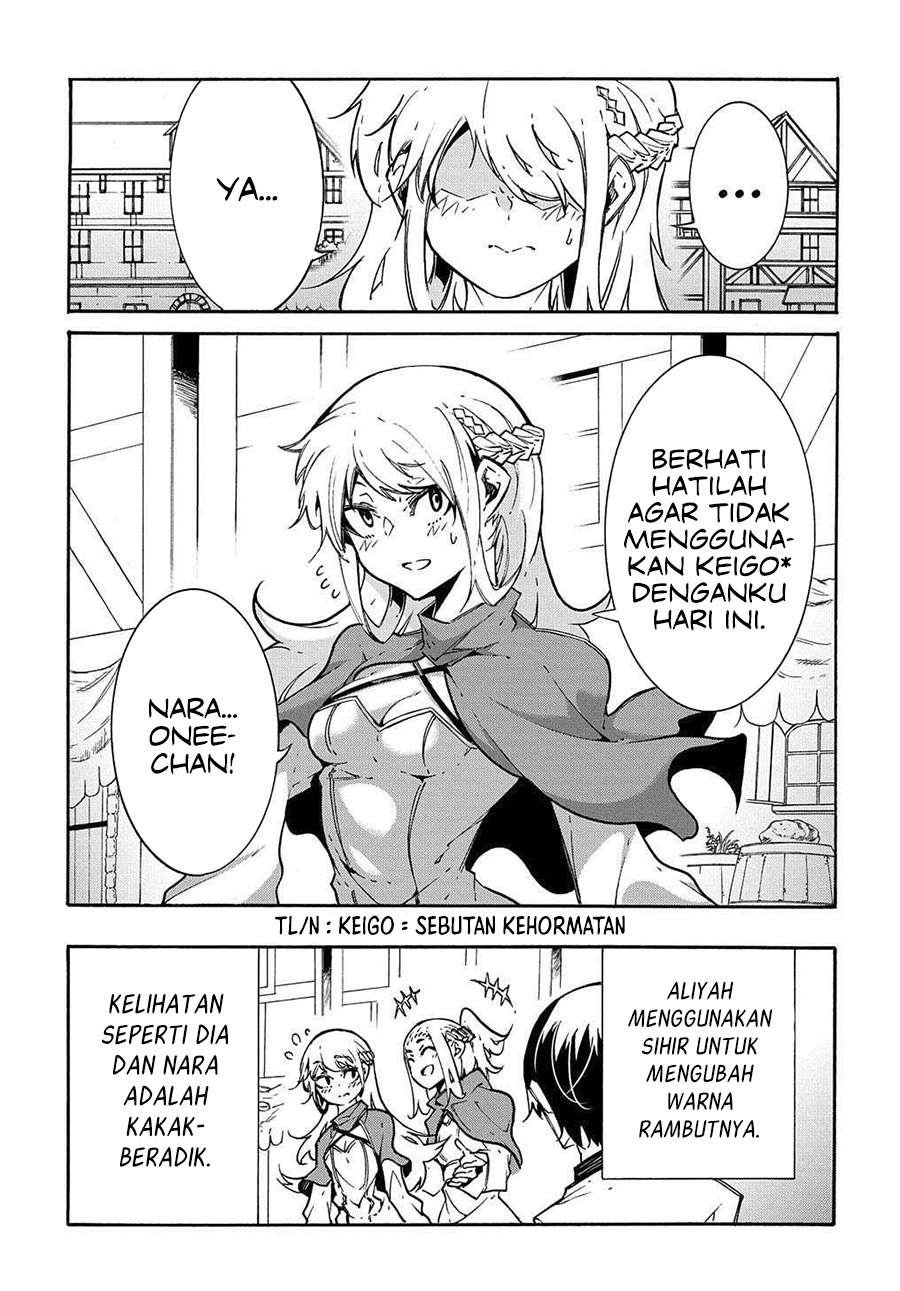 Chapter 11.2 - halaman 7
