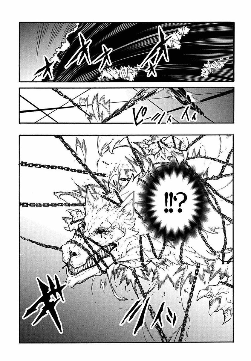 Chapter 10 - halaman 21