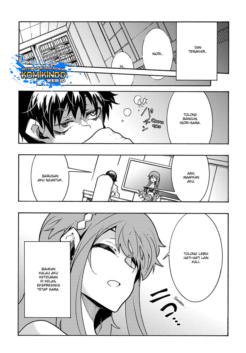 Chapter 3.1 - halaman 7