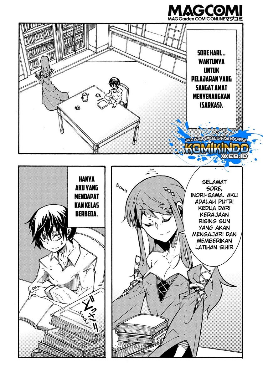 Chapter 2.2 - halaman 7