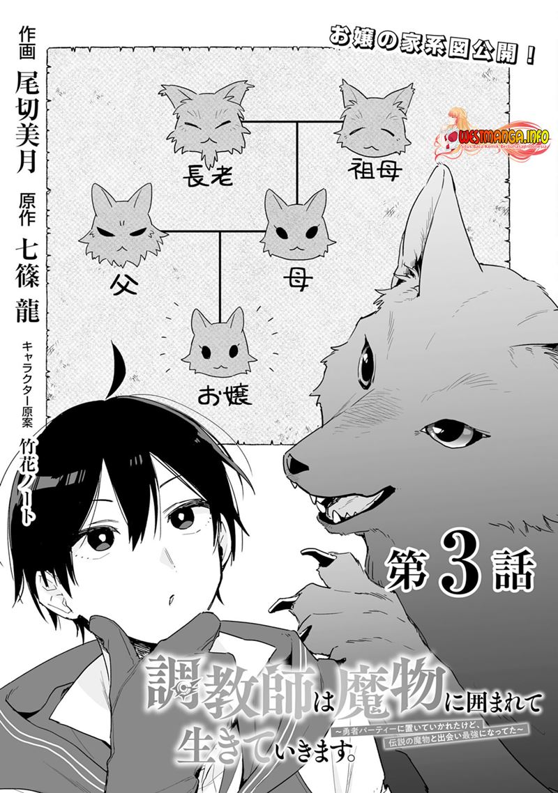 Chapter 3.1 - halaman 6