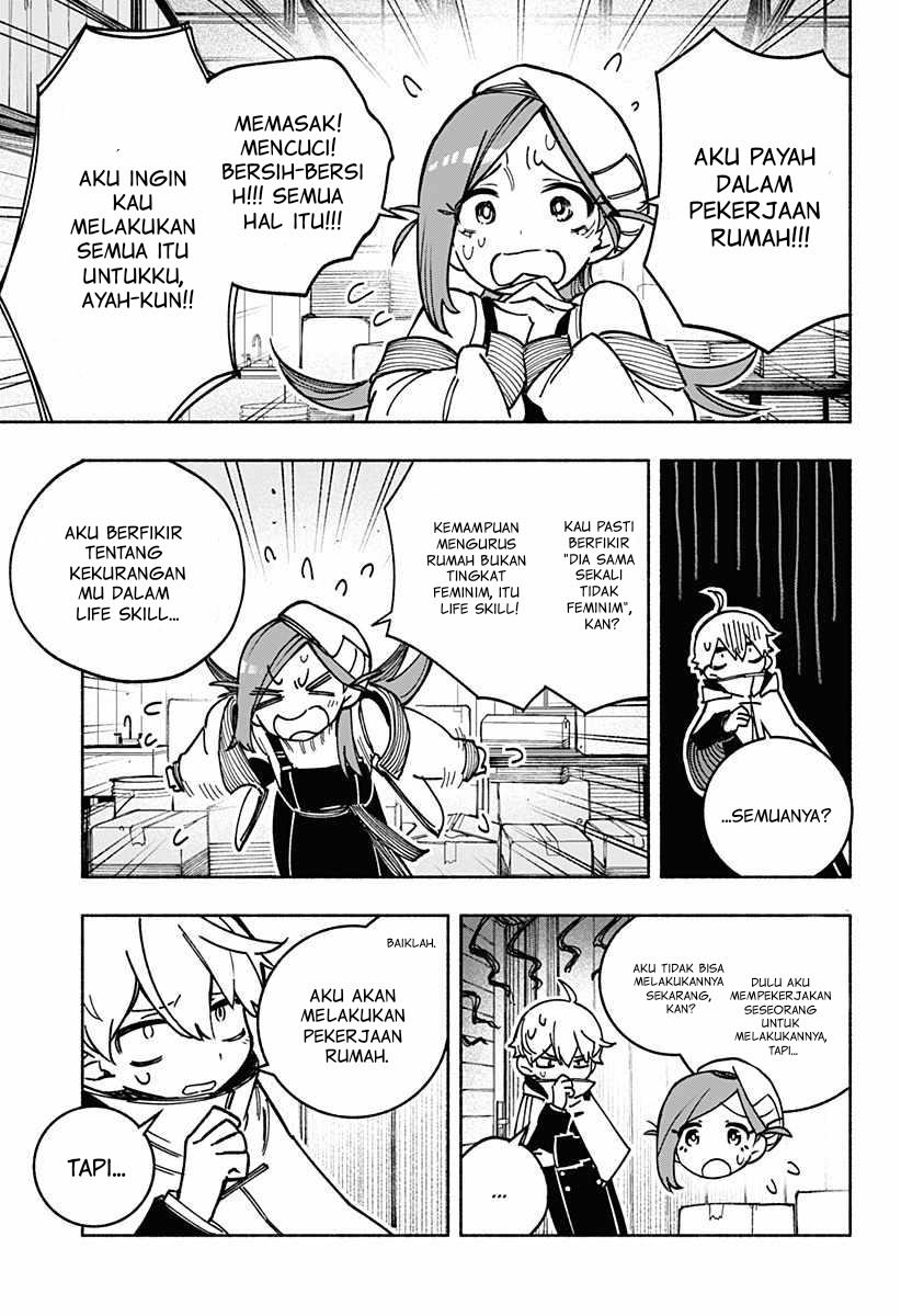Chapter 2 - halaman 10