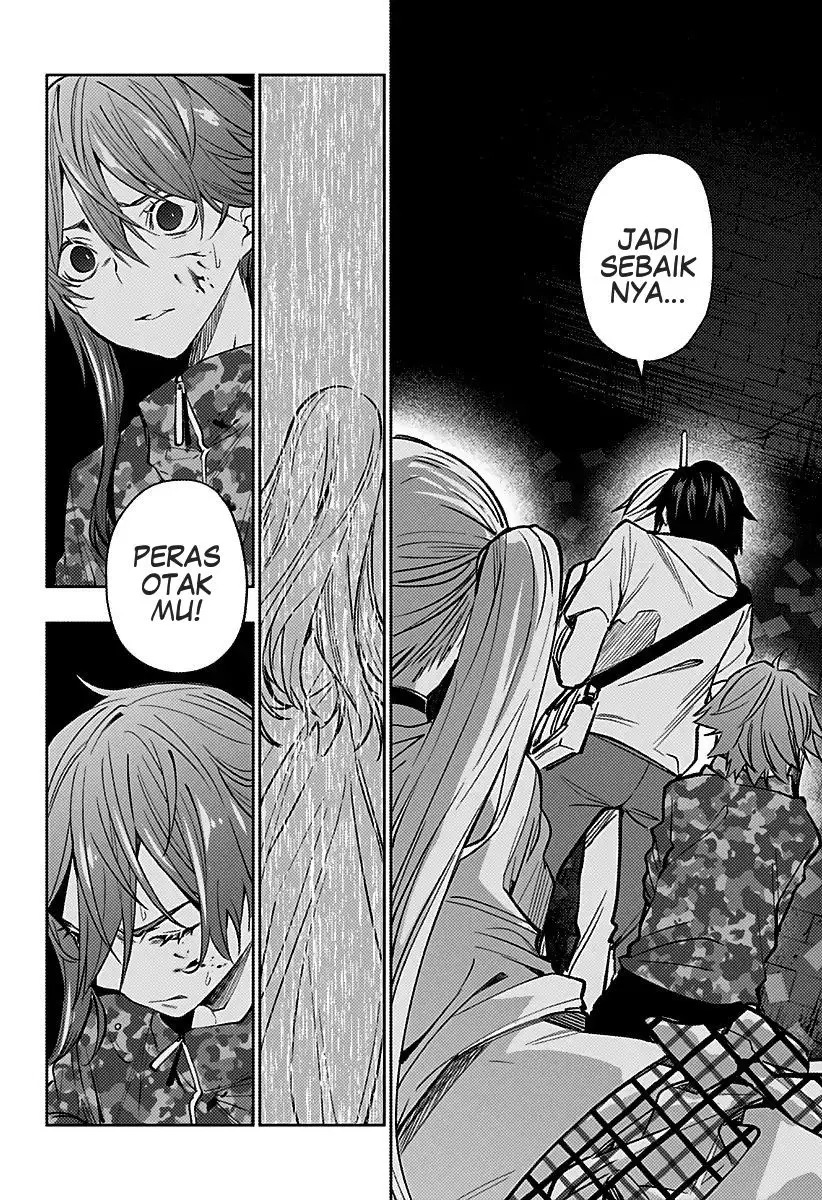 Chapter 8 - halaman 19