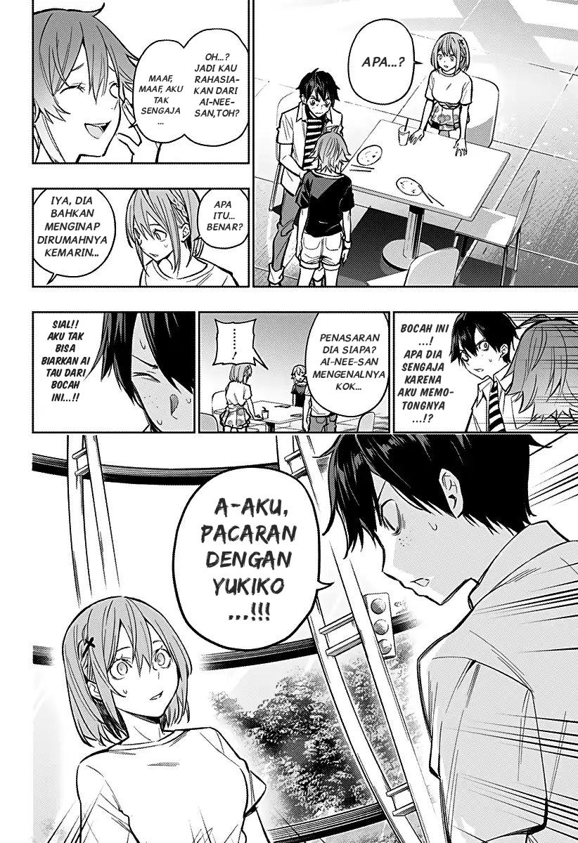 Chapter 6 - halaman 7