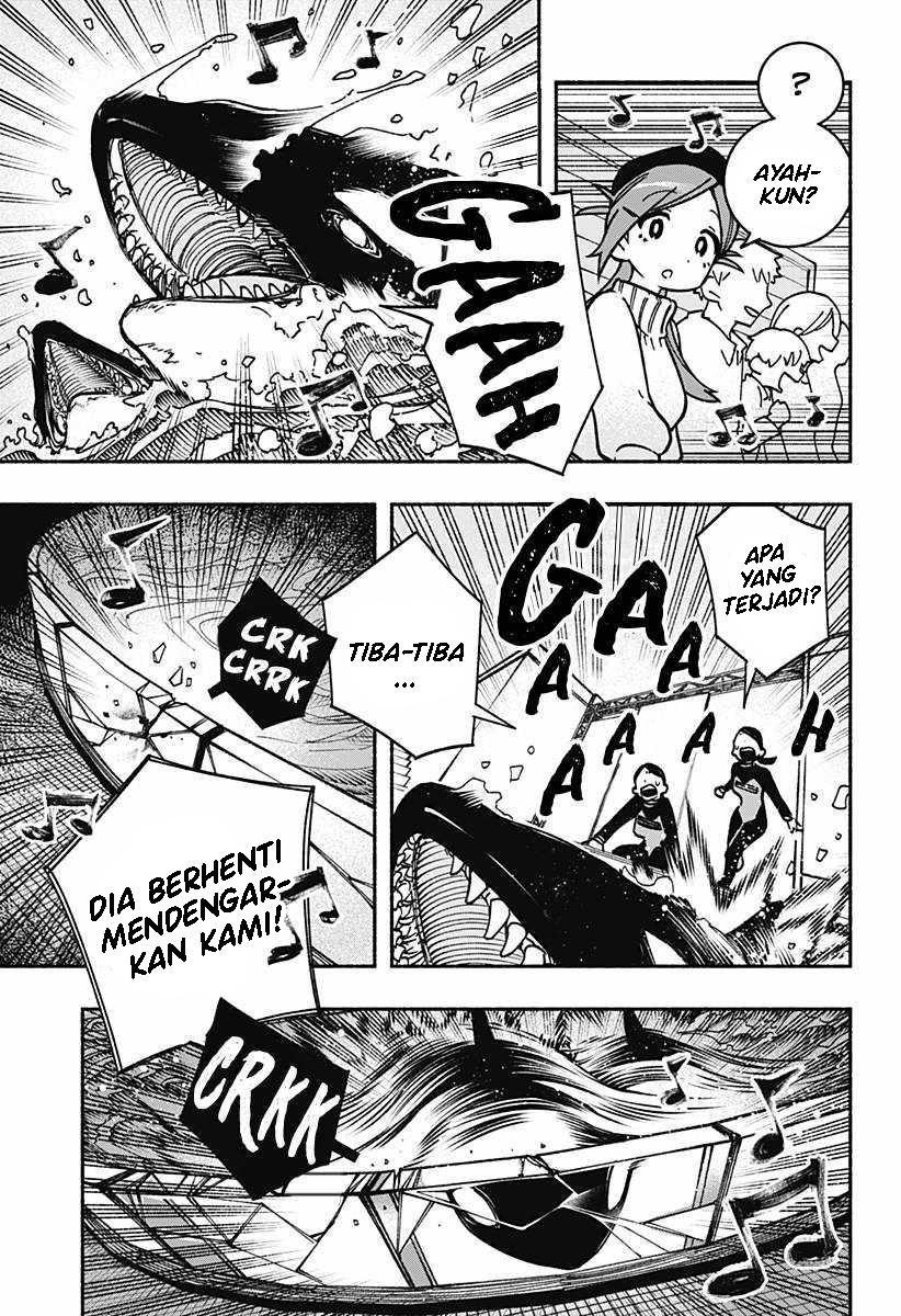 Chapter 3 - halaman 29