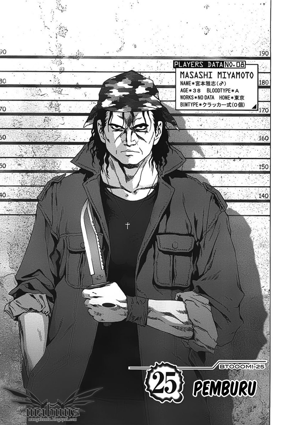 Chapter 25 - halaman 3