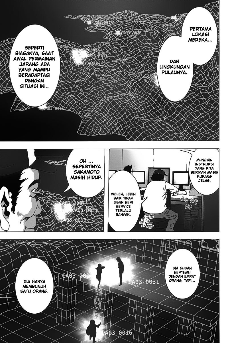 Chapter 21 - halaman 20