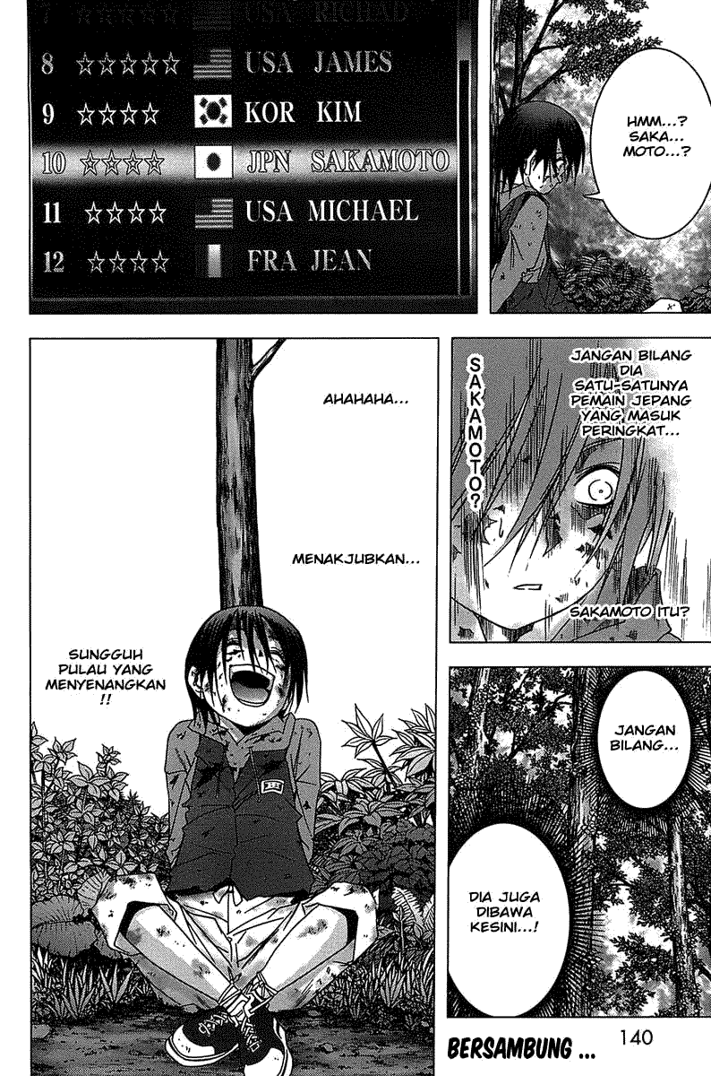 Chapter 12 - halaman 26