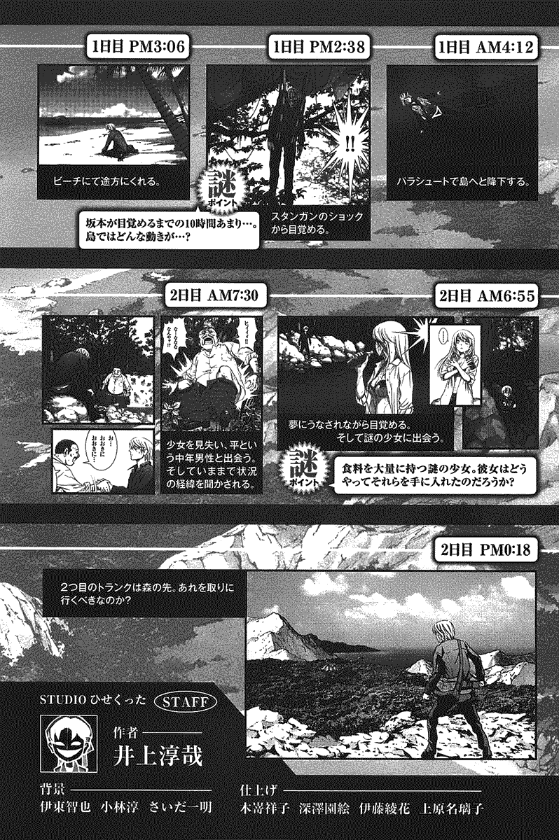 Chapter 6 - halaman 34